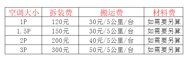 横县空调移机及费用电话在哪里找